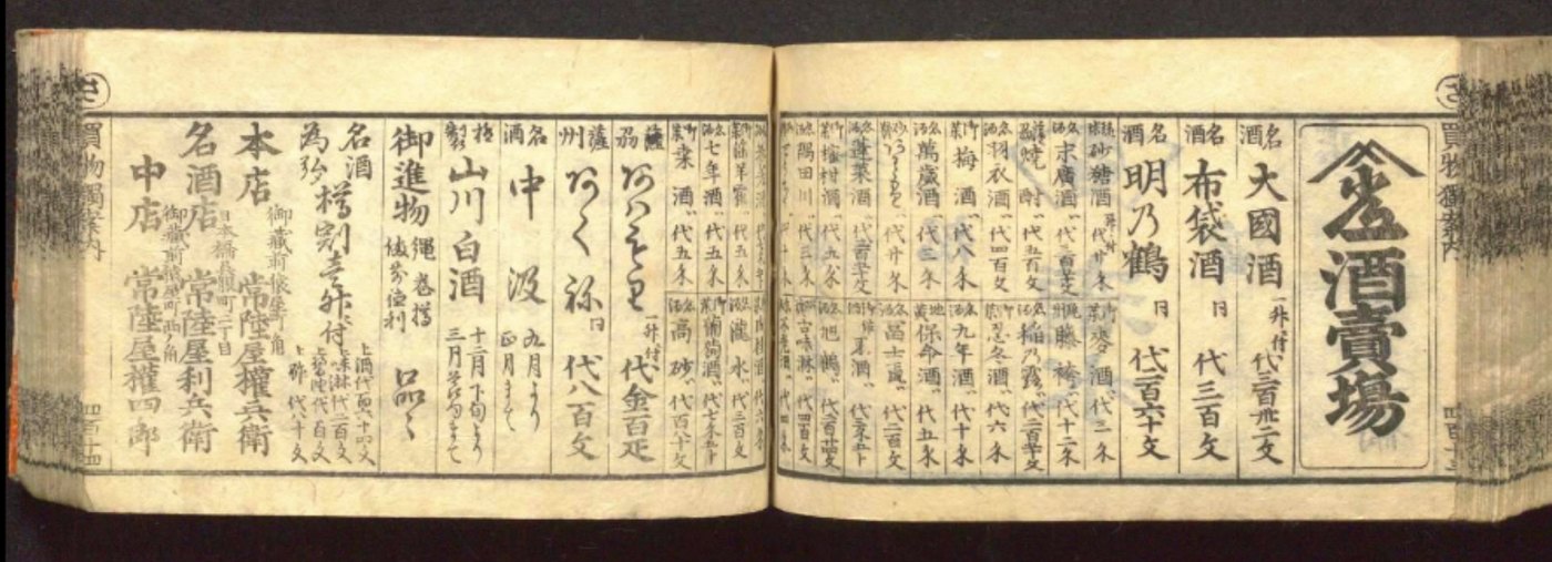 『江戸買物獨案内』の「酒賣場」。江戸の酒の銘柄と値段が並ぶ